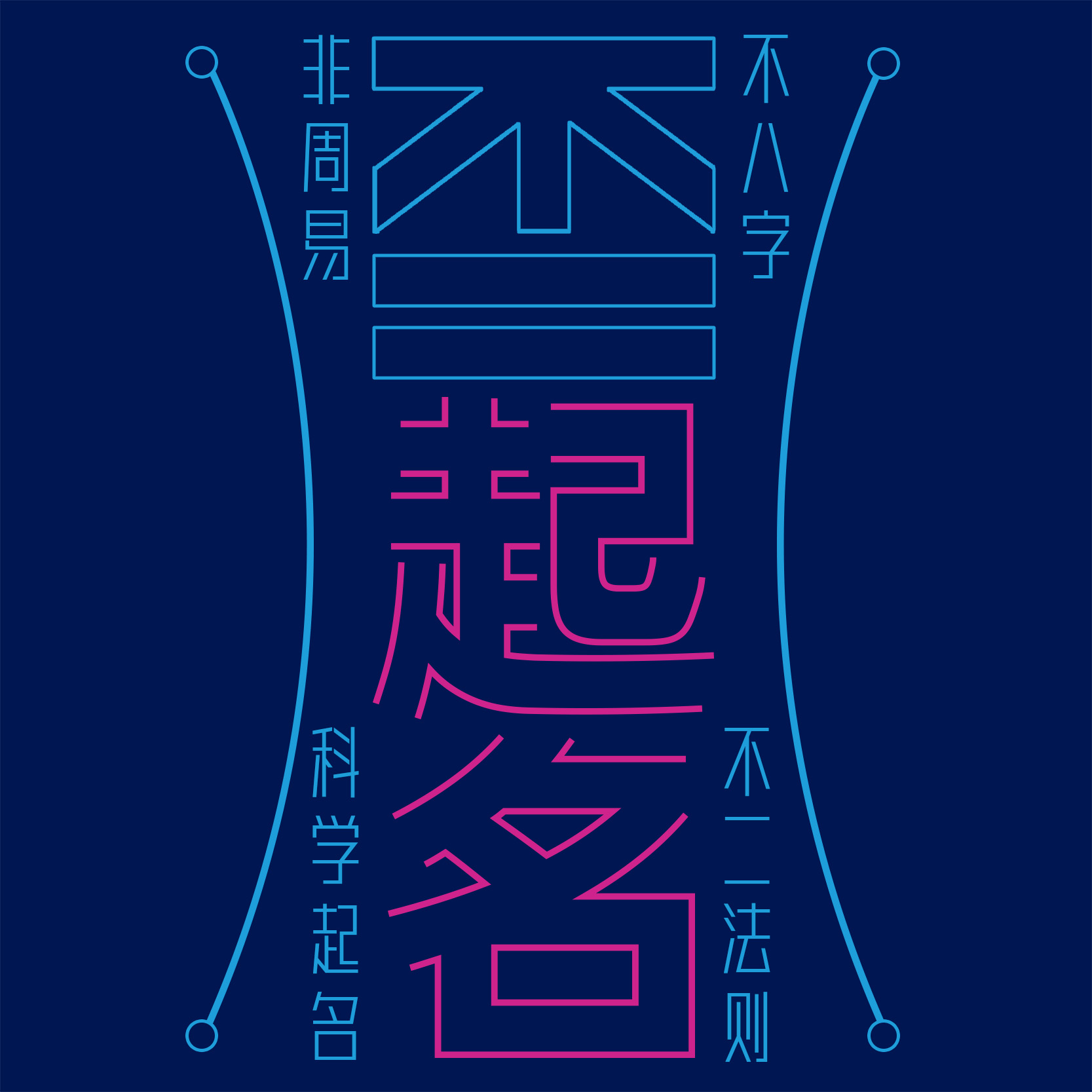 好名字自已会传播